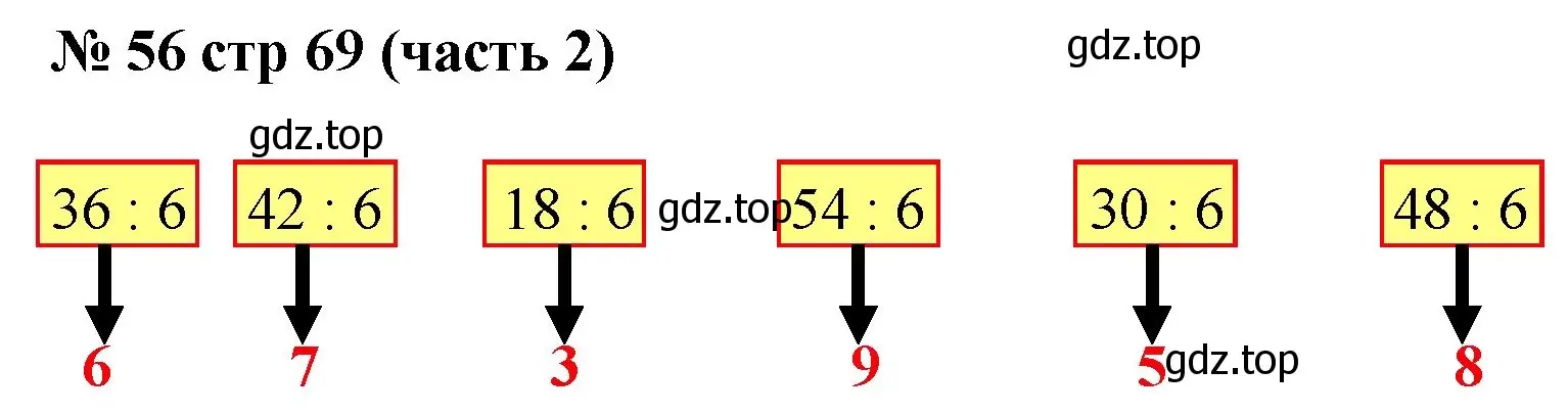 Решение номер 56 (страница 69) гдз по математике 2 класс Моро, Волкова, рабочая тетрадь 2 часть