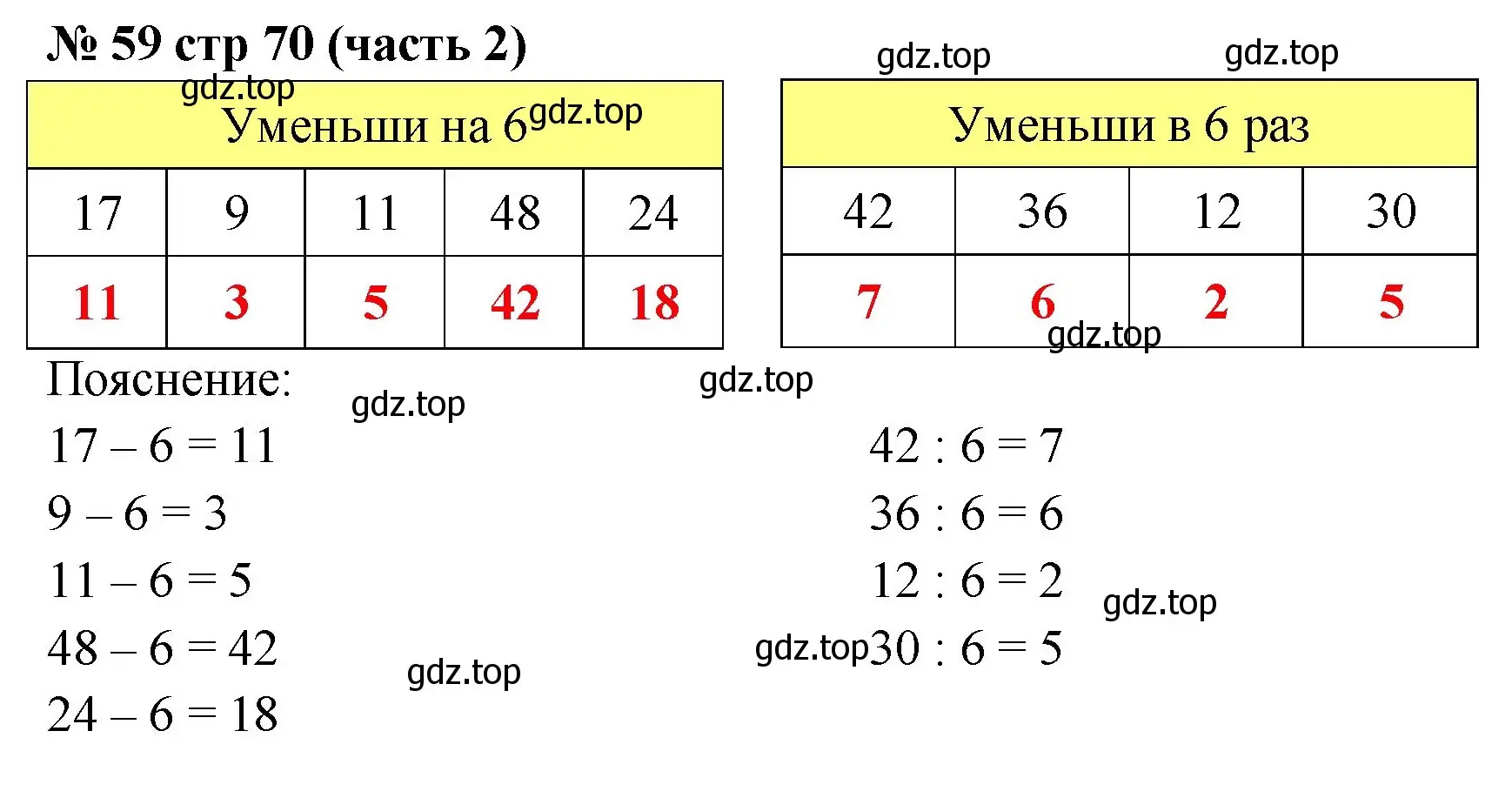 Решение номер 59 (страница 70) гдз по математике 2 класс Моро, Волкова, рабочая тетрадь 2 часть