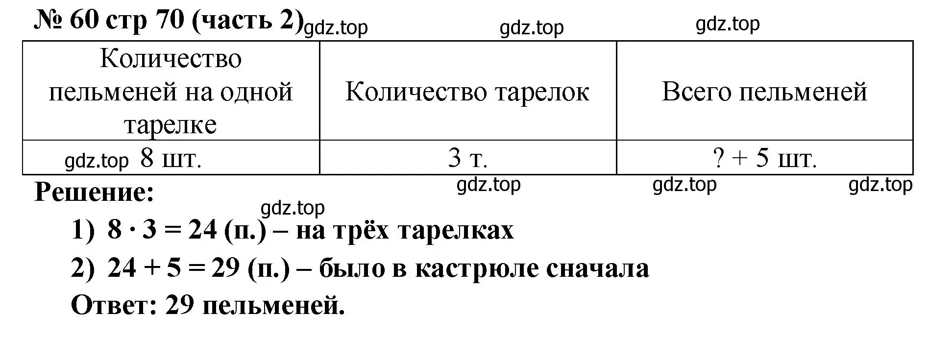 Решение номер 60 (страница 70) гдз по математике 2 класс Моро, Волкова, рабочая тетрадь 2 часть