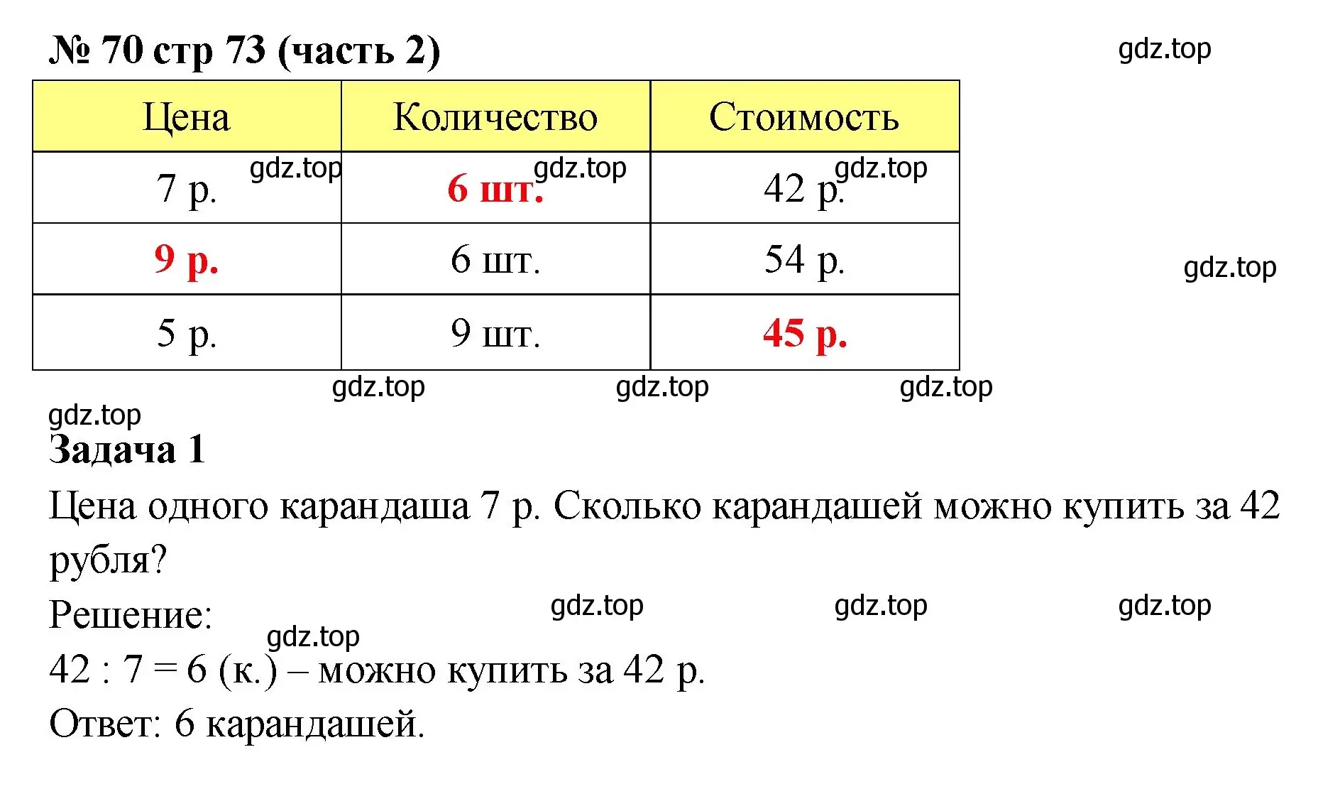 Решение номер 70 (страница 73) гдз по математике 2 класс Моро, Волкова, рабочая тетрадь 2 часть