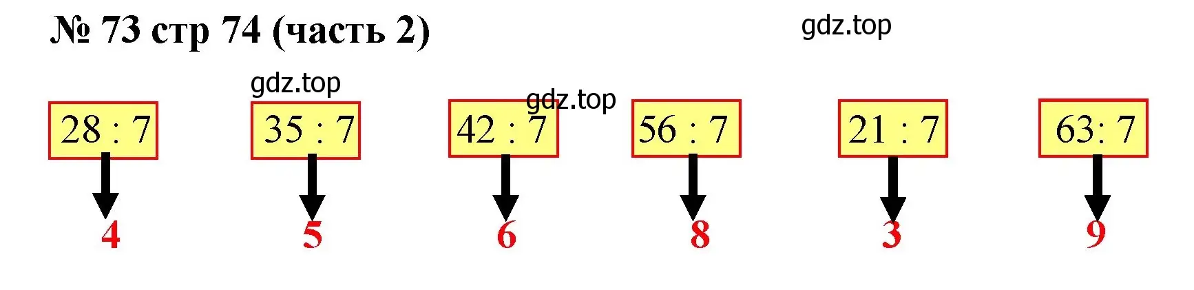 Решение номер 73 (страница 74) гдз по математике 2 класс Моро, Волкова, рабочая тетрадь 2 часть