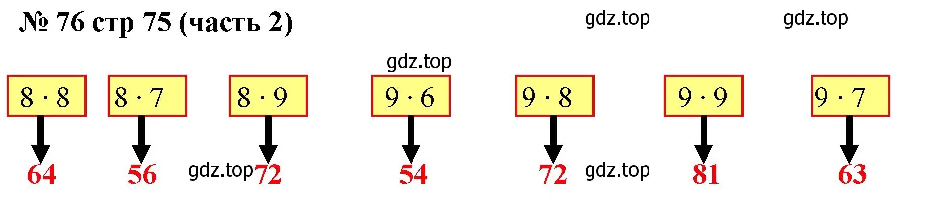 Решение номер 76 (страница 75) гдз по математике 2 класс Моро, Волкова, рабочая тетрадь 2 часть