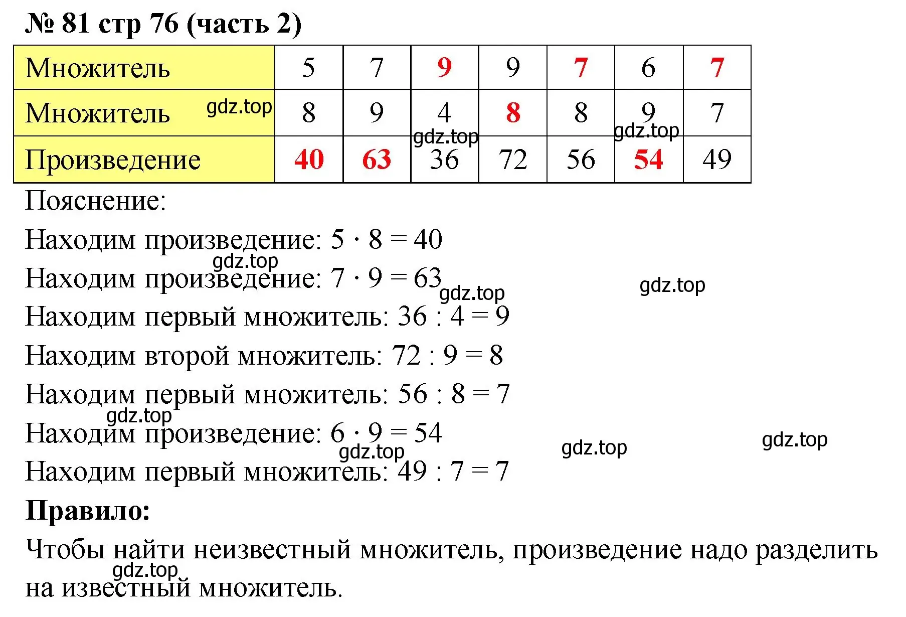 Решение номер 81 (страница 76) гдз по математике 2 класс Моро, Волкова, рабочая тетрадь 2 часть