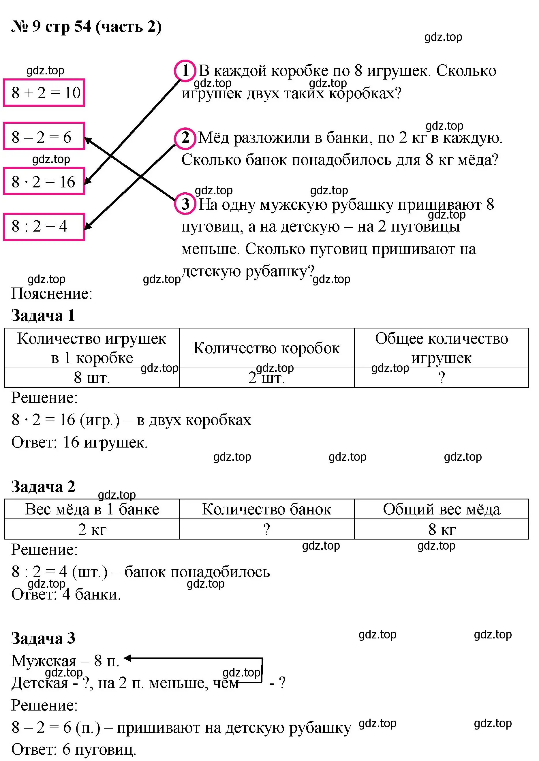 Решение номер 9 (страница 54) гдз по математике 2 класс Моро, Волкова, рабочая тетрадь 2 часть