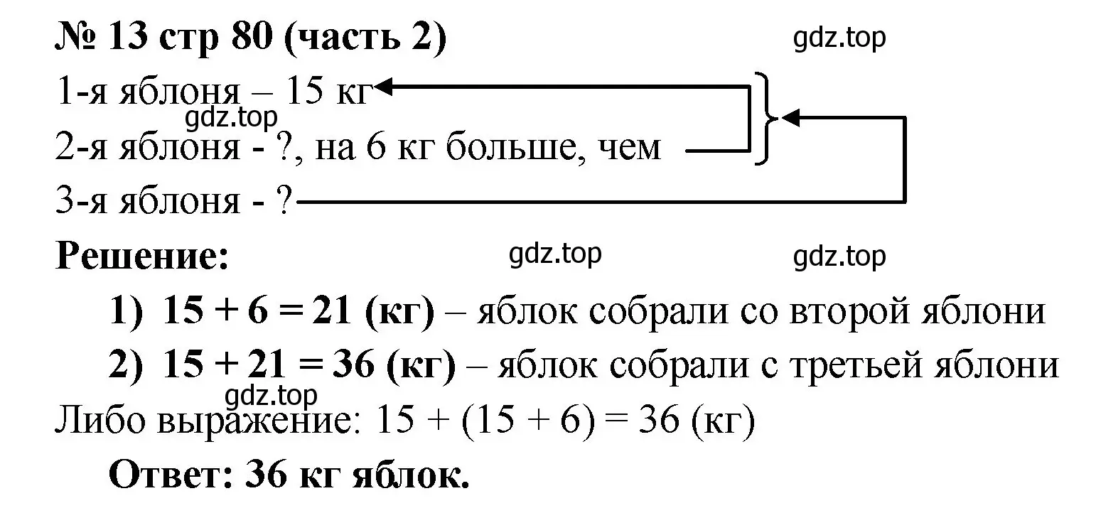 Решение номер 13 (страница 80) гдз по математике 2 класс Моро, Волкова, рабочая тетрадь 2 часть