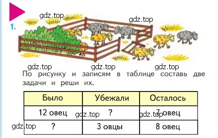 Условие номер 1 (страница 30) гдз по математике 2 класс Моро, Бантова, учебник 1 часть