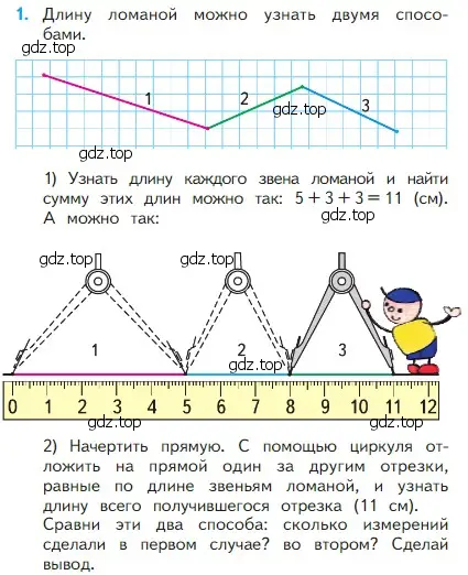 Условие номер 1 (страница 32) гдз по математике 2 класс Моро, Бантова, учебник 1 часть