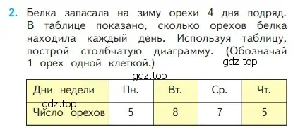 Условие номер 2 (страница 51) гдз по математике 2 класс Моро, Бантова, учебник 1 часть