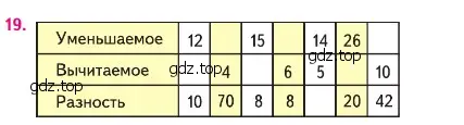 Условие номер 19 (страница 54) гдз по математике 2 класс Моро, Бантова, учебник 1 часть
