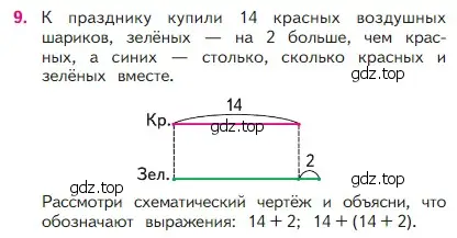 Условие номер 9 (страница 73) гдз по математике 2 класс Моро, Бантова, учебник 1 часть