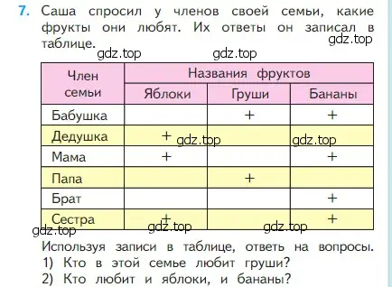 Условие номер 7 (страница 85) гдз по математике 2 класс Моро, Бантова, учебник 1 часть