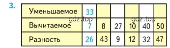 Условие номер 3 (страница 87) гдз по математике 2 класс Моро, Бантова, учебник 1 часть