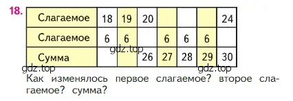 Условие номер 18 (страница 92) гдз по математике 2 класс Моро, Бантова, учебник 1 часть