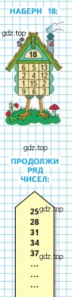 Условие номер Задание на полях (страница 85) гдз по математике 2 класс Моро, Бантова, учебник 1 часть