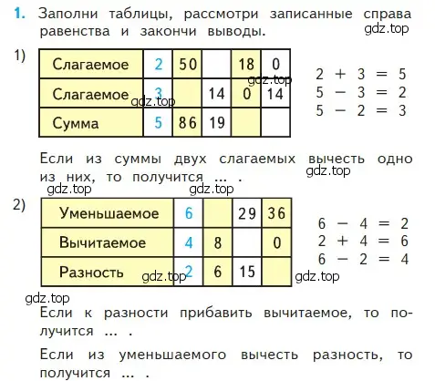 Условие номер 1 (страница 102) гдз по математике 2 класс Моро, Бантова, учебник 2 часть