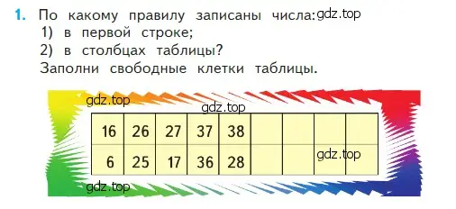 Условие номер 1 (страница 12) гдз по математике 2 класс Моро, Бантова, учебник 2 часть