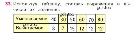 Условие номер 33 (страница 19) гдз по математике 2 класс Моро, Бантова, учебник 2 часть