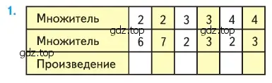 Условие номер 1 (страница 29) гдз по математике 2 класс Моро, Бантова, учебник 2 часть