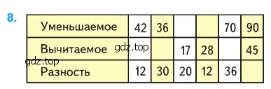 Условие номер 8 (страница 33) гдз по математике 2 класс Моро, Бантова, учебник 2 часть