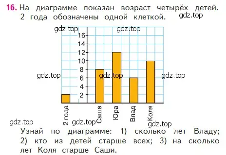 Условие номер 16 (страница 64) гдз по математике 2 класс Моро, Бантова, учебник 2 часть