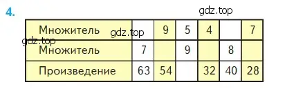 Условие номер 4 (страница 88) гдз по математике 2 класс Моро, Бантова, учебник 2 часть