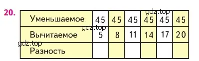Условие номер 20 (страница 98) гдз по математике 2 класс Моро, Бантова, учебник 2 часть