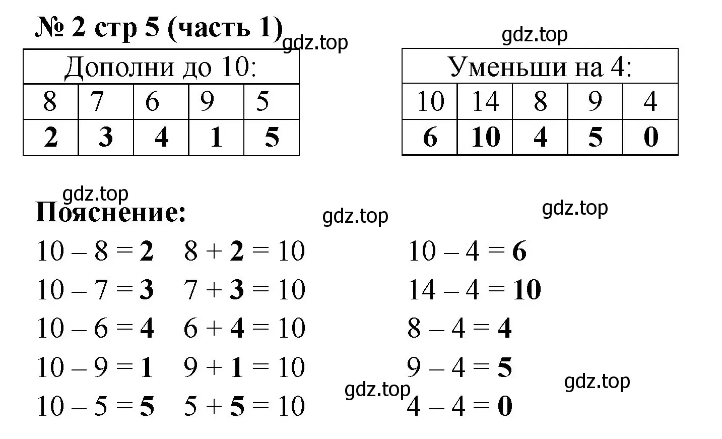 Решение номер 2 (страница 5) гдз по математике 2 класс Моро, Бантова, учебник 1 часть