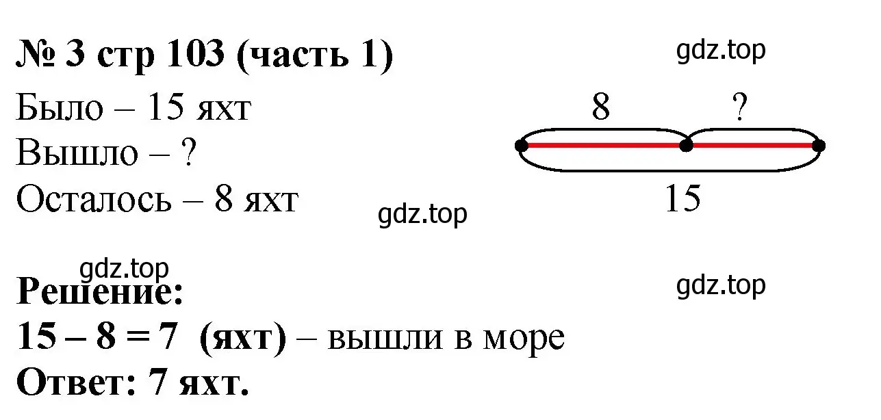 Решение номер 3 (страница 103) гдз по математике 2 класс Моро, Бантова, учебник 1 часть