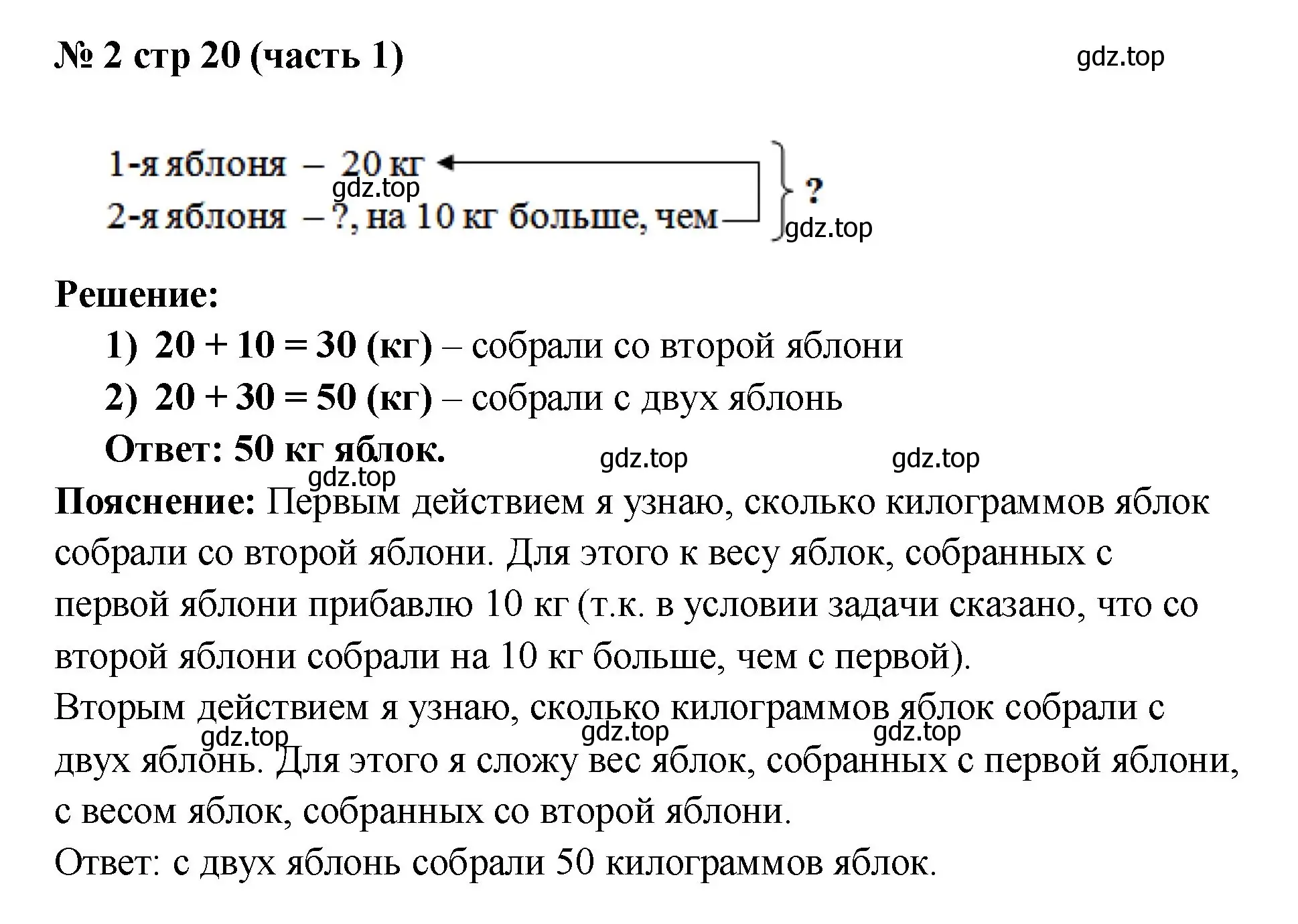 Решение номер 2 (страница 20) гдз по математике 2 класс Моро, Бантова, учебник 1 часть