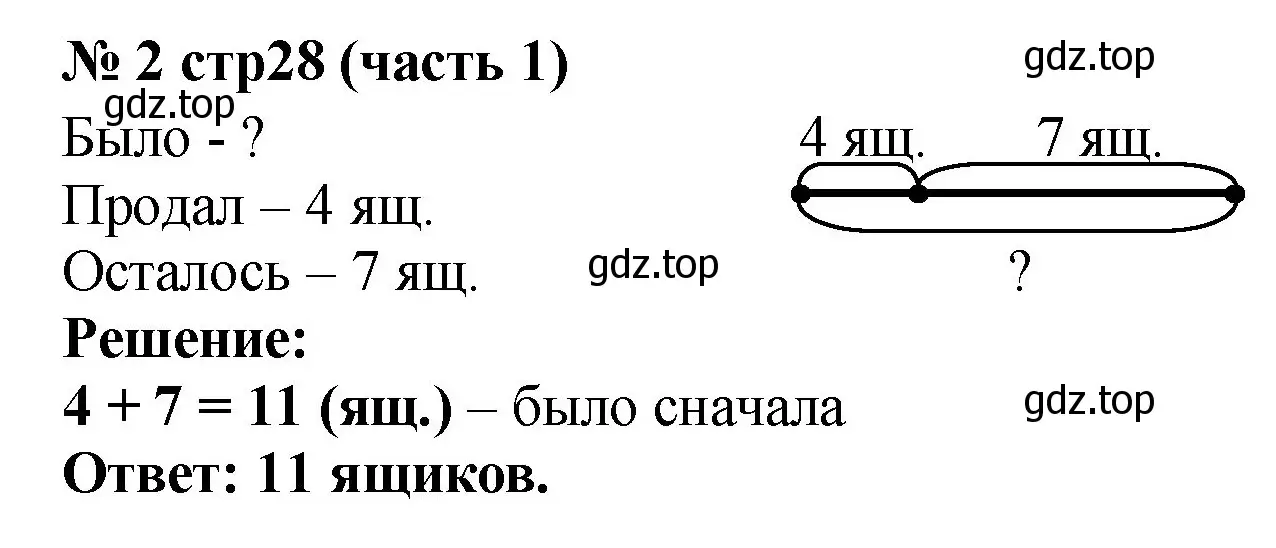 Решение номер 2 (страница 28) гдз по математике 2 класс Моро, Бантова, учебник 1 часть