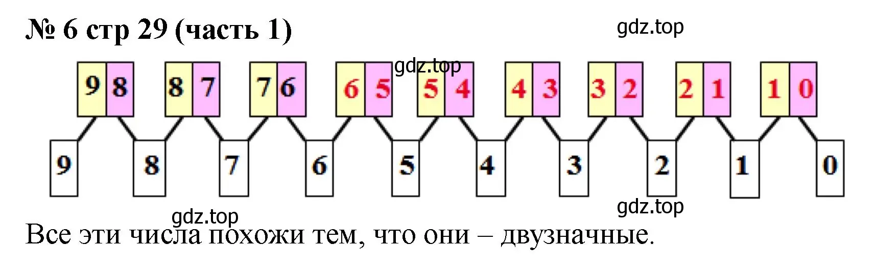 Решение номер 6 (страница 29) гдз по математике 2 класс Моро, Бантова, учебник 1 часть