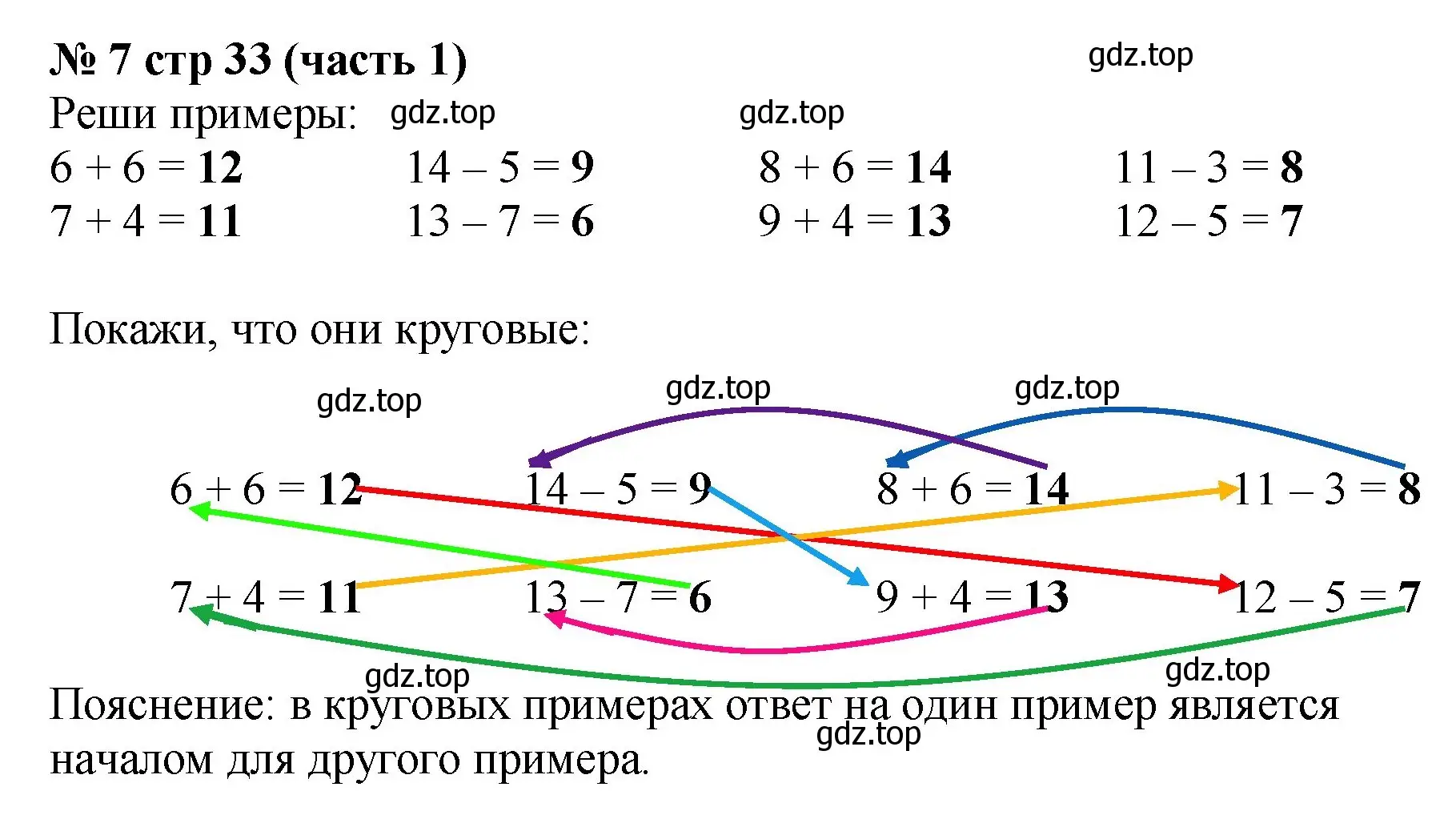 Решение номер 7 (страница 33) гдз по математике 2 класс Моро, Бантова, учебник 1 часть