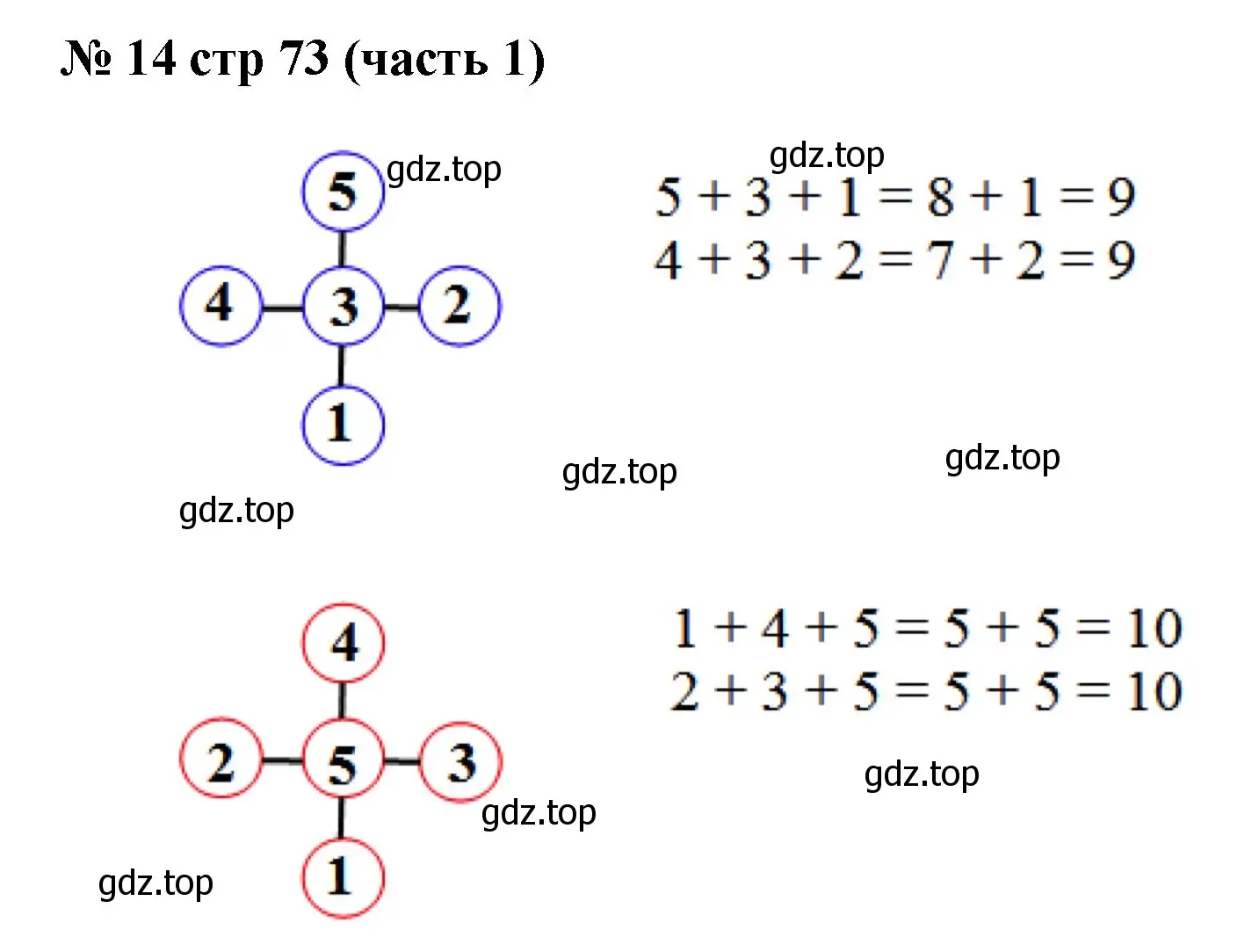 Решение номер 14 (страница 73) гдз по математике 2 класс Моро, Бантова, учебник 1 часть