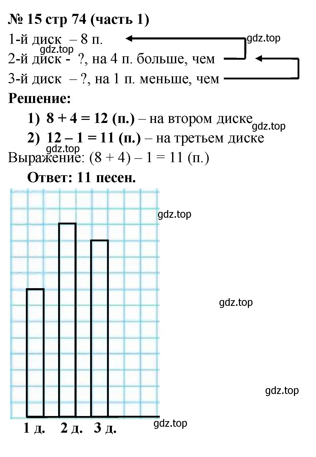 Решение номер 15 (страница 74) гдз по математике 2 класс Моро, Бантова, учебник 1 часть