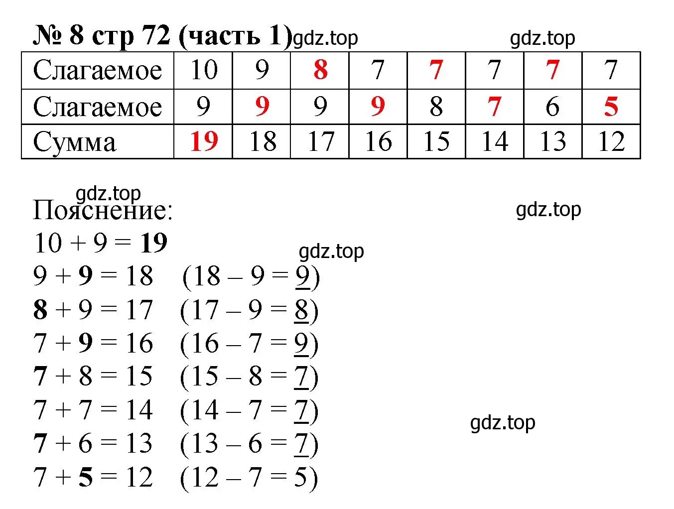 Решение номер 8 (страница 72) гдз по математике 2 класс Моро, Бантова, учебник 1 часть