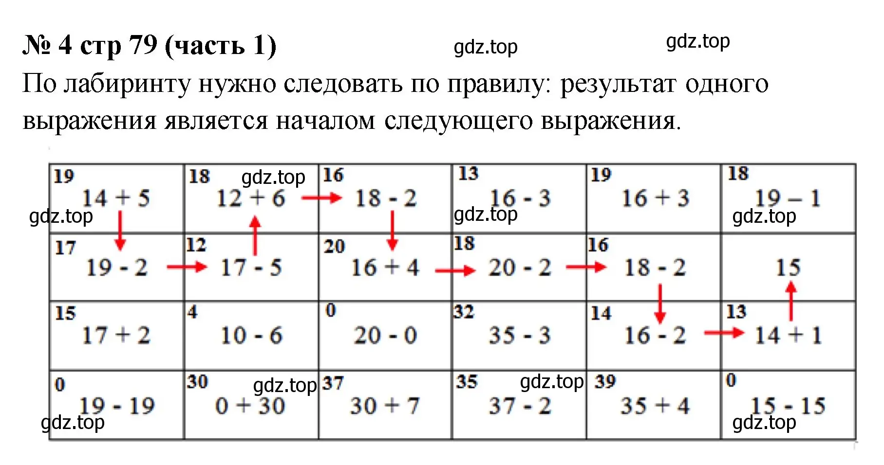 Решение номер 4 (страница 79) гдз по математике 2 класс Моро, Бантова, учебник 1 часть