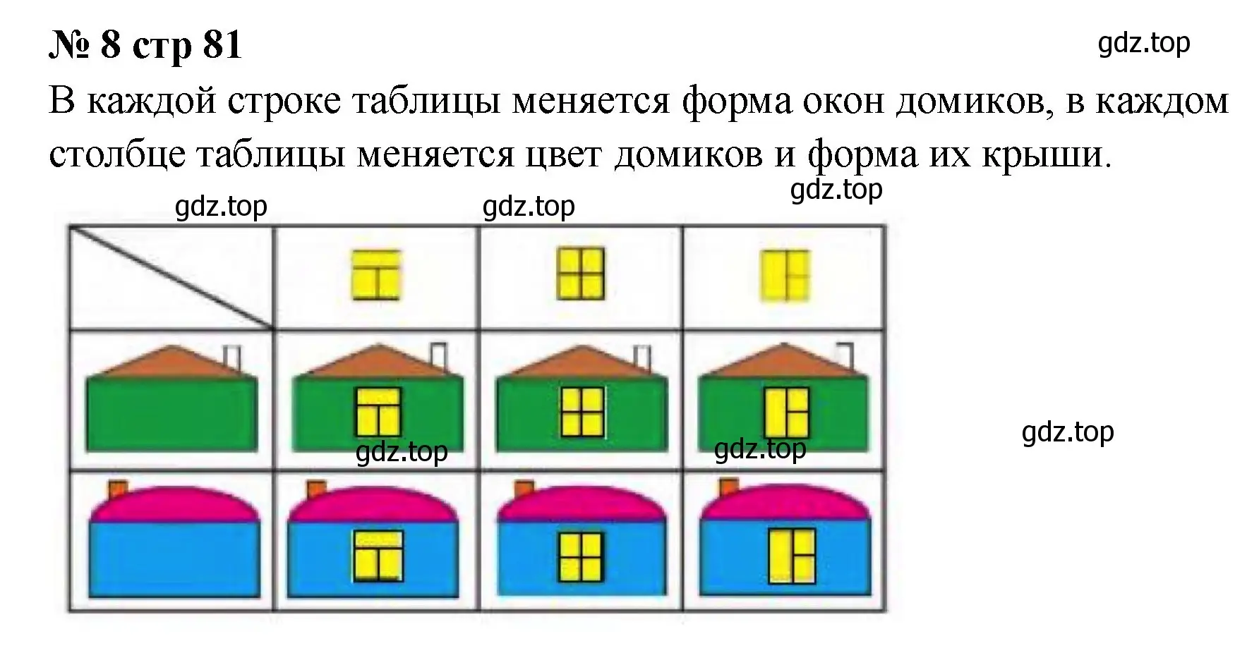 Решение номер 8 (страница 81) гдз по математике 2 класс Моро, Бантова, учебник 1 часть