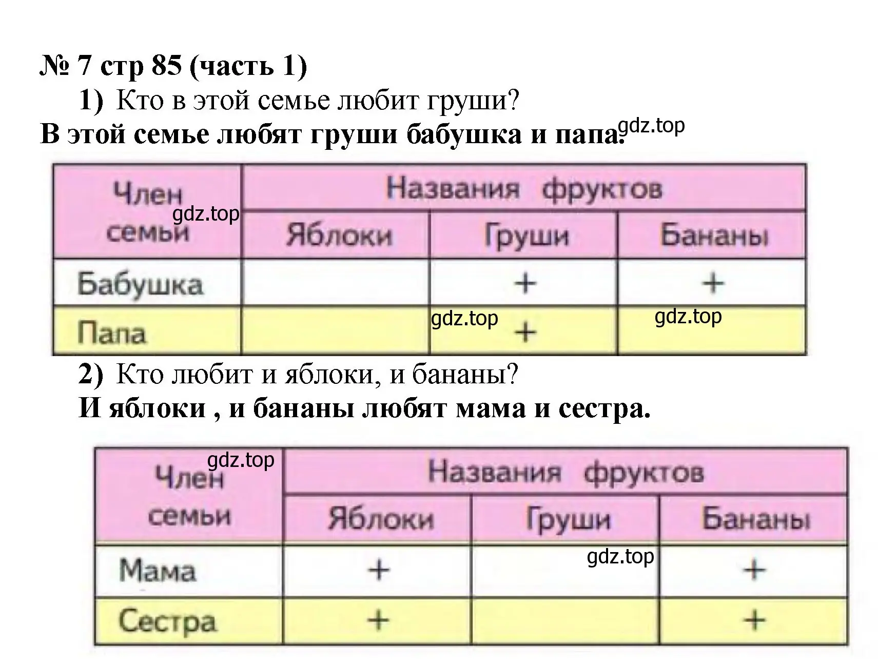 Решение номер 7 (страница 85) гдз по математике 2 класс Моро, Бантова, учебник 1 часть