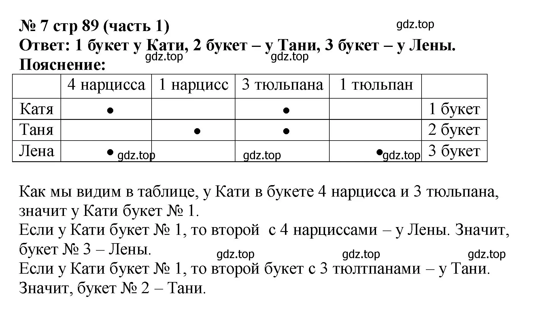 Решение номер 7 (страница 89) гдз по математике 2 класс Моро, Бантова, учебник 1 часть