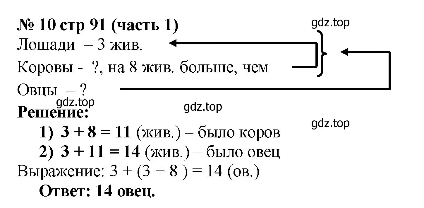 Решение номер 10 (страница 91) гдз по математике 2 класс Моро, Бантова, учебник 1 часть