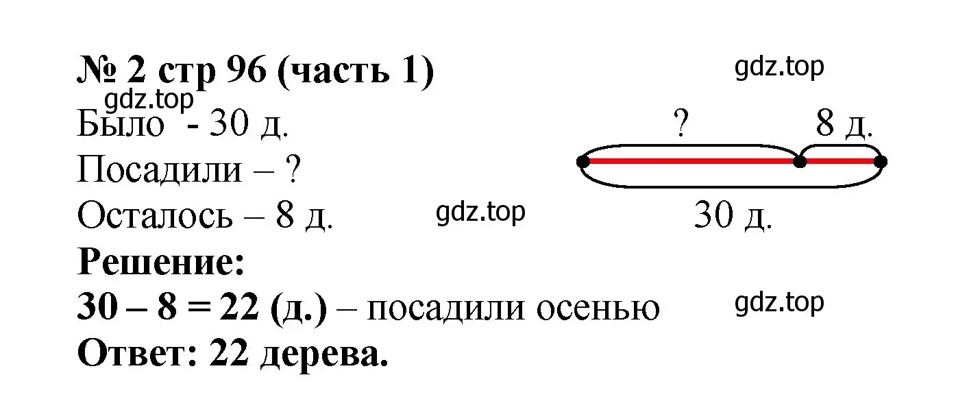 Решение номер 2 (страница 96) гдз по математике 2 класс Моро, Бантова, учебник 1 часть