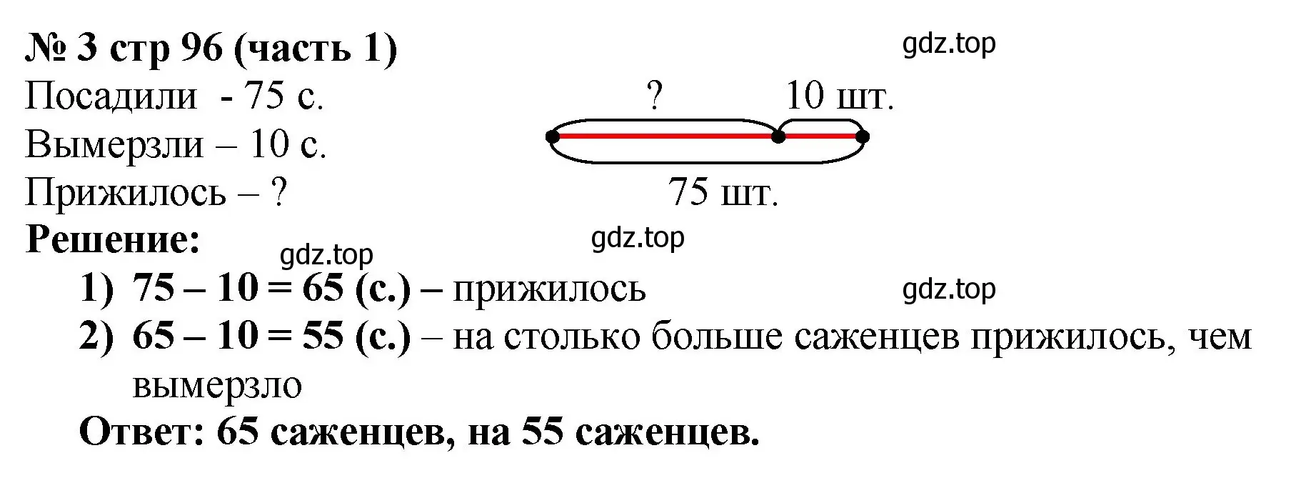 Решение номер 3 (страница 96) гдз по математике 2 класс Моро, Бантова, учебник 1 часть