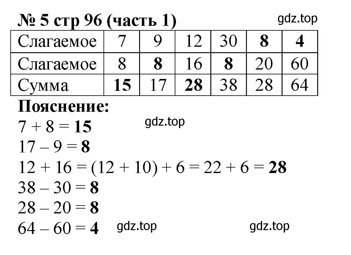 Решение номер 5 (страница 96) гдз по математике 2 класс Моро, Бантова, учебник 1 часть