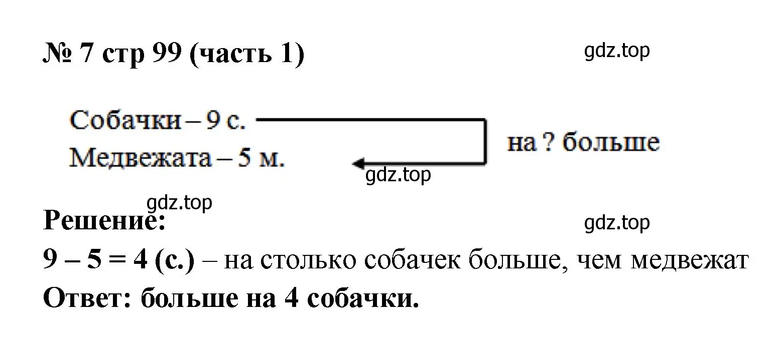 Решение номер 7 (страница 99) гдз по математике 2 класс Моро, Бантова, учебник 1 часть