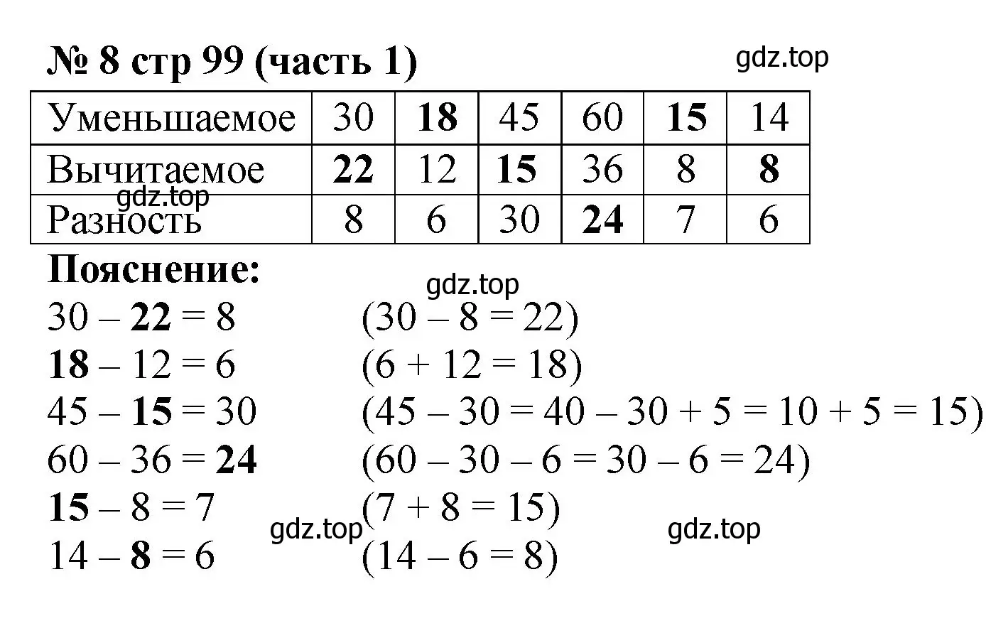 Решение номер 8 (страница 99) гдз по математике 2 класс Моро, Бантова, учебник 1 часть