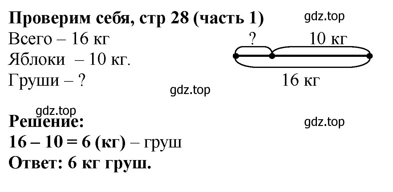 Решение номер Проверим себя (страница 28) гдз по математике 2 класс Моро, Бантова, учебник 1 часть