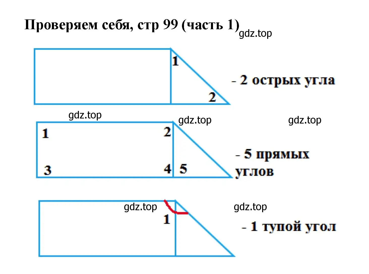 Решение номер Проверим себя (страница 99) гдз по математике 2 класс Моро, Бантова, учебник 1 часть