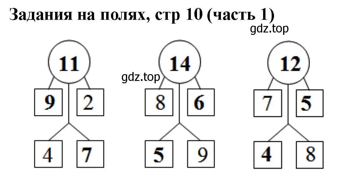 Решение номер Задание на полях (страница 10) гдз по математике 2 класс Моро, Бантова, учебник 1 часть