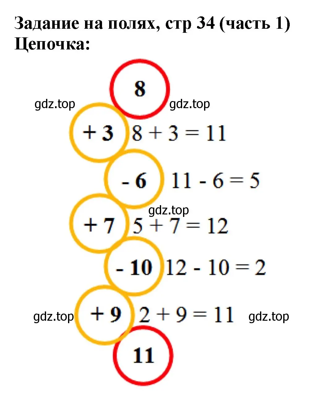 Решение номер Задание на полях (страница 34) гдз по математике 2 класс Моро, Бантова, учебник 1 часть