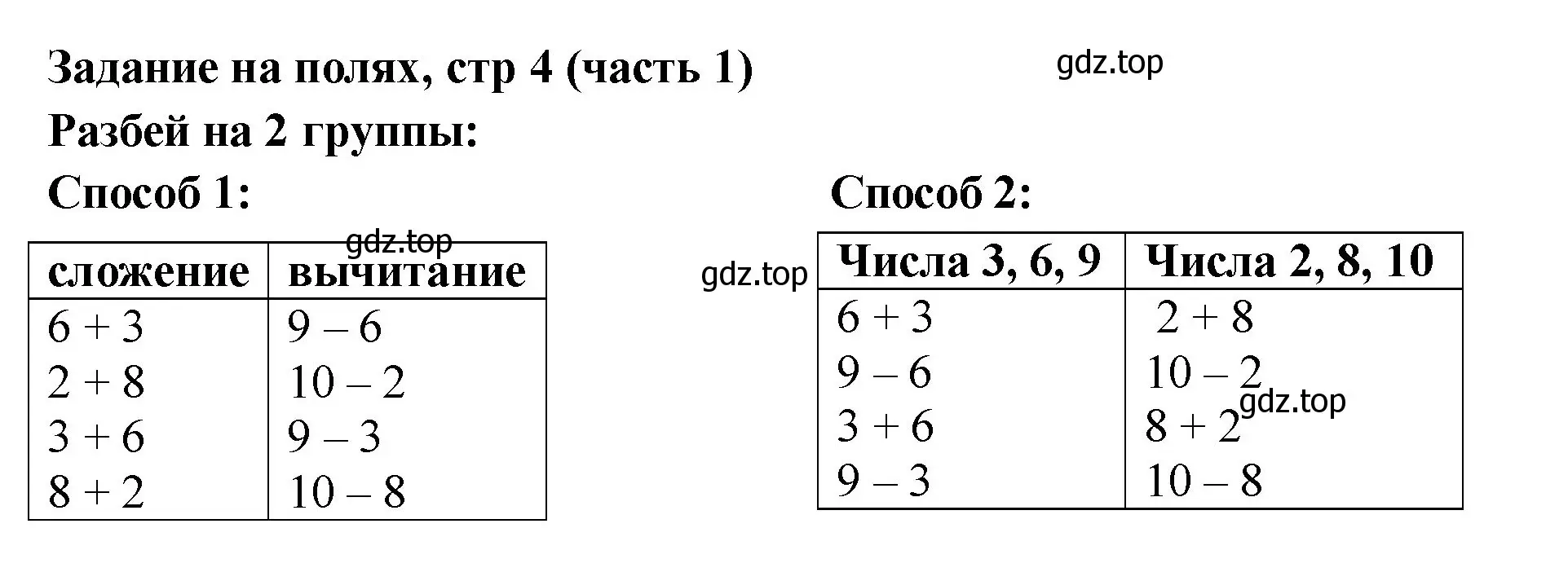 Решение номер Задание на полях (страница 4) гдз по математике 2 класс Моро, Бантова, учебник 1 часть